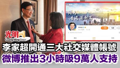 Photo of 李家超開通三大社交媒體帳號 微博推出3小時吸9萬人支持