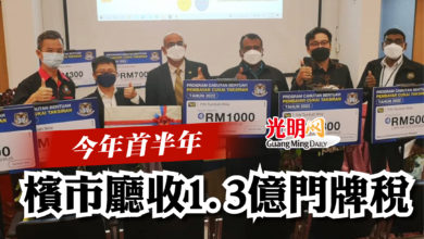 Photo of 今年首半年 檳市廳收1.3億門牌稅