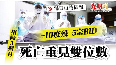 Photo of 【疫情匯報】相隔3個月重見雙位數 +10死5宗BID