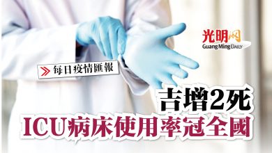 Photo of 【疫情匯報】吉增2死 ICU病床使用率冠全國