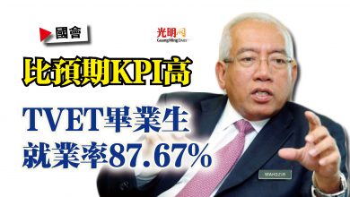Photo of 【國會】馬哈基爾：比預期KPI高  TVET畢業生就業率87.67%