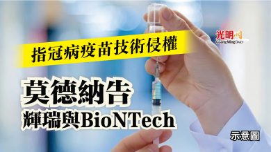 Photo of 指冠病疫苗技術侵權  莫德納告輝瑞與BioNTech