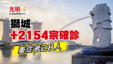 Photo of 【新冠肺炎】獅城+2154確診 重症病患28人