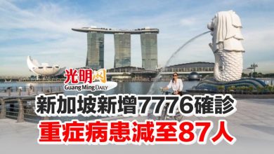 Photo of 新加坡新增7776確診 重症病患減至87人