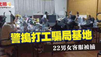 Photo of 警搗打工騙局基地 22男女客服被捕