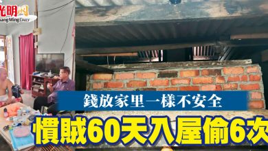 Photo of 錢放家里一樣不安全 慣賊60天入屋偷6次