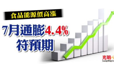 Photo of 食品能源價高漲 7月通膨4.4%符預期