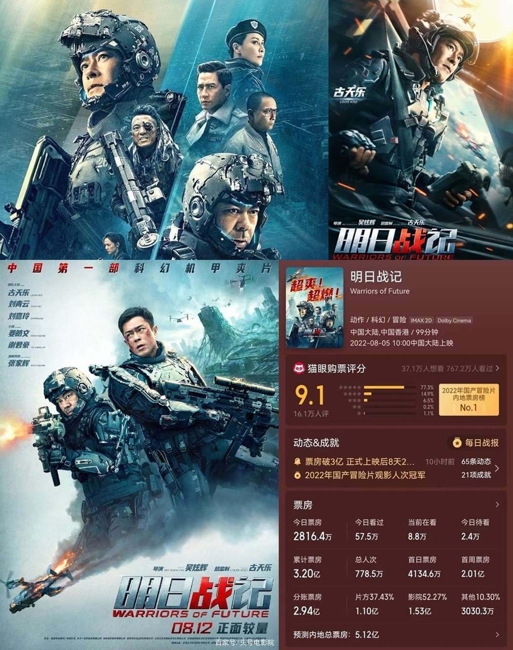 《明日戰記》是古天樂打磨了10年製作，其中花了5年做特效的一部科幻電影，耗資4.5億港幣（約2.6億令吉），希望能夠證明中國人也可以拍科幻片。