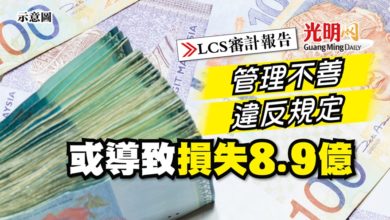 Photo of 【LCS審計報告】管理不善違反規定 或導致損失8.9億