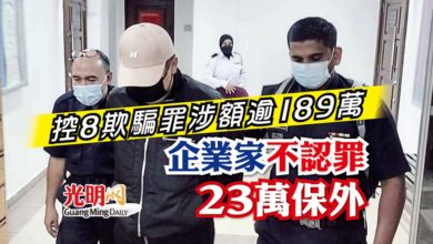 Photo of 控8欺騙罪涉額逾189萬 企業家不認罪23萬保外