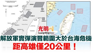 Photo of 解放軍實彈演習範圍大於台海危機 距高雄僅20公里！