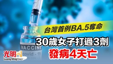 Photo of 台灣首例BA.5奪命 30歲女子打過3劑發病4天亡