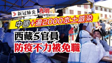 Photo of 【新冠肺炎】中國+逾2000本土感染 西藏5官員防疫不力被免職