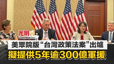 Photo of 美眾院版“台灣政策法案”出爐 擬提供5年逾300億軍援