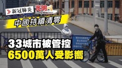 Photo of 【新冠肺炎】中國持續清零 33城市被管控 6500萬人受影嚮