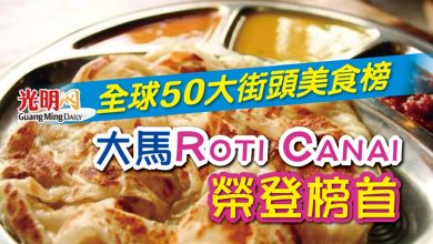 Photo of 全球50大街頭美食榜 大馬Roti Canai榮登榜首