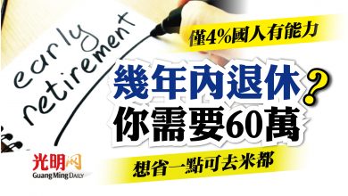 Photo of 幾年內退休？ 你需要60萬 想省一點可去米都