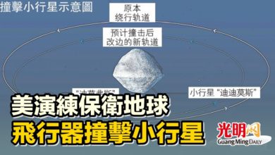 Photo of 美演練保衛地球  飛行器撞擊小行星