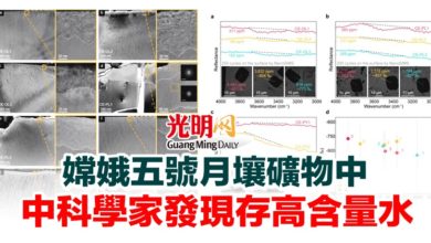 Photo of 嫦娥五號月壤礦物中 中科學家發現存高含量水