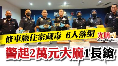 Photo of 修車廠住家藏毒 6人落網   警起2萬元大麻1長鎗