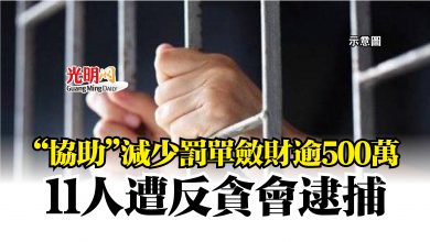 Photo of “協助”減少罰單斂財逾500萬  11人遭反貪會逮捕