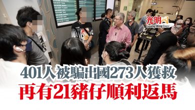 Photo of 401人被騙出國273人獲救  再有21豬仔順利返馬