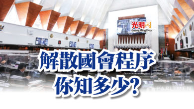 Photo of 解散國會程序  你知多少？