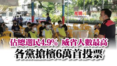 Photo of 佔總選民4.9% 威省人數最高 各黨搶檳6萬首投票