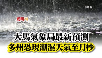 Photo of 大馬氣象局最新預測  多州恐現潮濕天氣至月杪