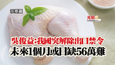 Photo of 吳俊益：我國突解除出口禁令  未來1個月或日缺56萬雞