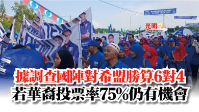 Photo of 據調查國陣對希盟勝算6對4  若華裔投票率75%仍有機會