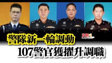 Photo of 警隊新一輪調動  107警官獲擢升調職