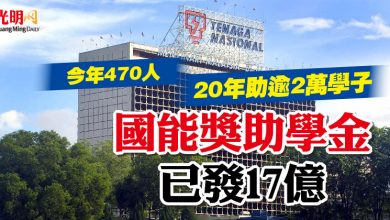 Photo of 今年470人 20年助逾2萬學子  國能獎助學金 已發17億