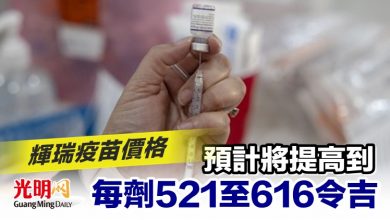 Photo of 輝瑞疫苗價格 預計將提高到每劑521至616令吉