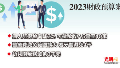 Photo of 2023財政預算案稅務篇  個人所得稅率降2%