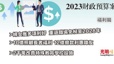 Photo of 【2023財政預算案福利篇】婦女獲多項利好  重返職場免稅至2028年