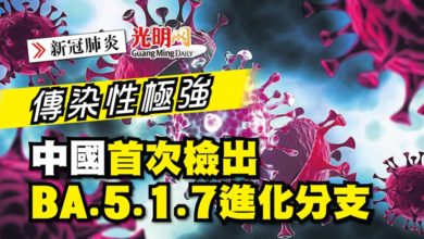 Photo of 【新冠肺炎】傳染性極強 中國首次檢出BA.5.1.7進化分支