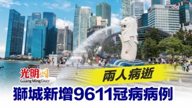Photo of 獅城新增9611冠病病例 兩人病逝