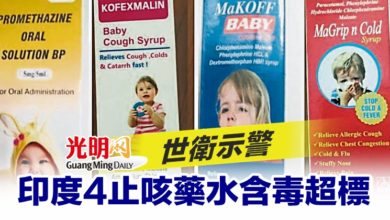 Photo of 世衛示警 印度4止咳藥水含毒超標