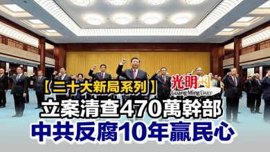 Photo of 【二十大新局系列】立案清查470萬幹部 中共反腐10年贏民心