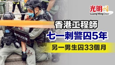 Photo of 港工程師七一刺警囚5年 另一男生囚33個月