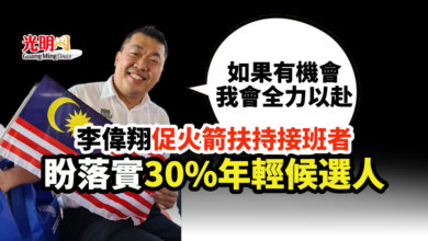 Photo of 李偉翔促火箭扶持接班者 盼落實30%年輕候選人