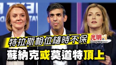 Photo of 特拉斯相位隨時不保 蘇納克或莫道特頂上