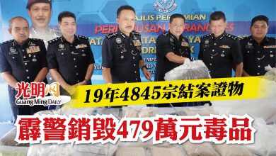 Photo of 19年4845宗結案證物   霹警銷毀479萬元毒品