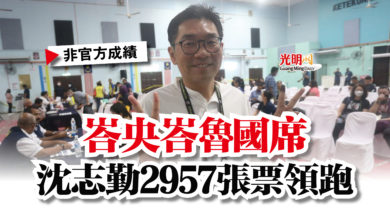 Photo of 【非官方成績】峇央峇魯國席  沈志勤2957張票領跑