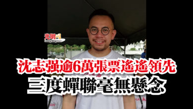 Photo of 沈志強逾6萬張票遙遙領先  三度蟬聯毫無懸念