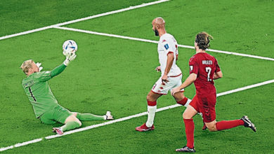 Photo of 【世界杯】丹麥0比0平突尼西亞 兩隊門將表現出色