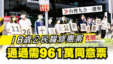 Photo of 【台灣九合一選舉】18歲公民權修憲案 通過需961萬同意票