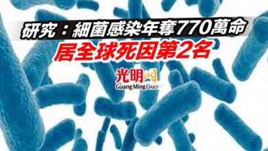 Photo of 研究：細菌感染年奪770萬命 居全球死因第2名