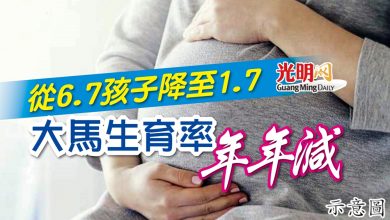 Photo of 從6.7孩子降至1.7 大馬生育率年年減